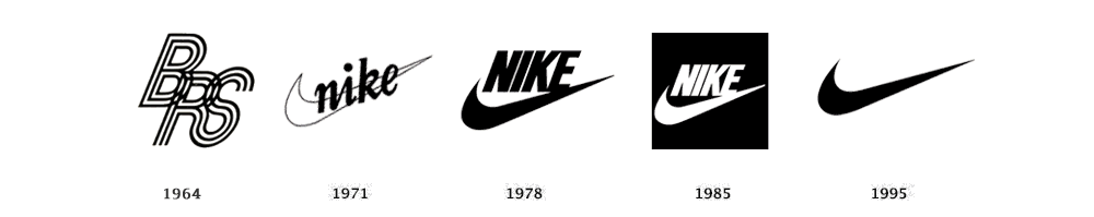 The evolution of the Nike logo