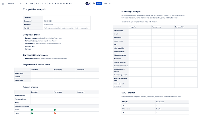 Confluence competitor analysis template