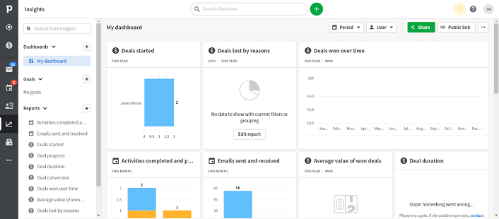 Pipedrive dashboard